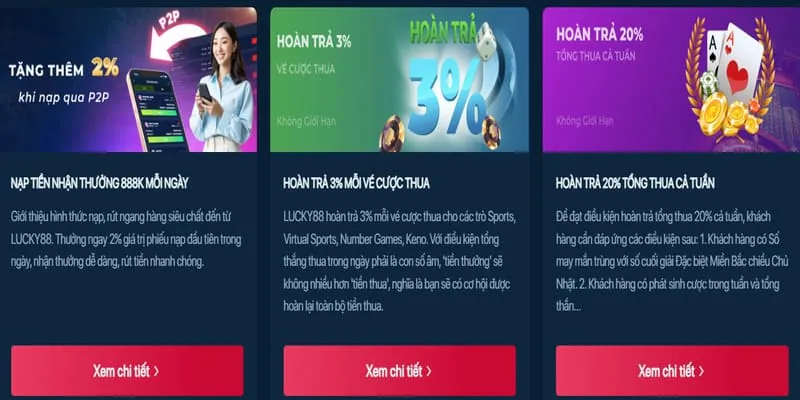 Trò chơi slot nổ hũ tại TV88 với jackpot khủng